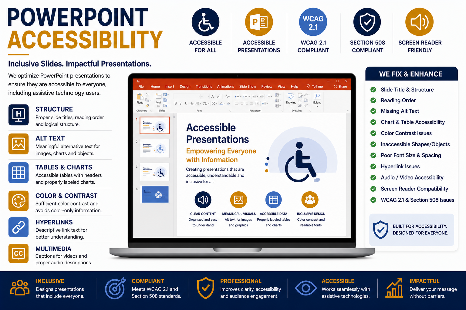 PowerPoint Accessibility